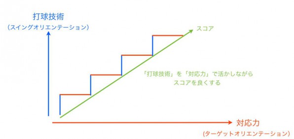 20140321_blog_taka01