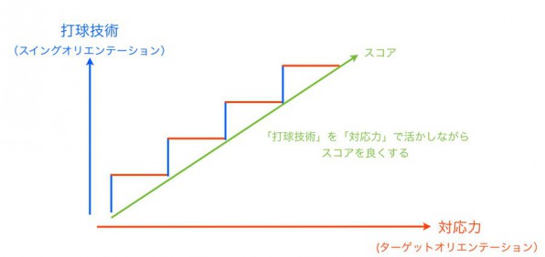 20140321_blog_taka01