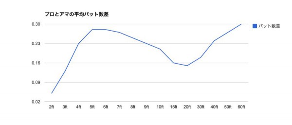 20150328_blog02