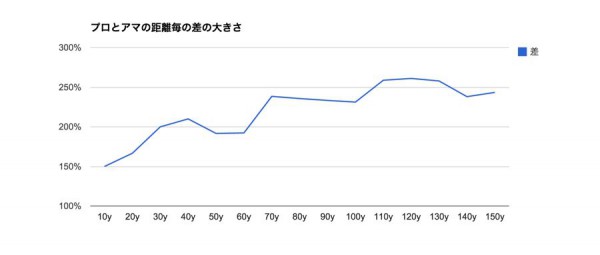 20150328_blog04