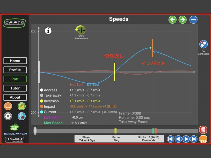 ゴルフ_Capto（キャプト）パッティング解析07