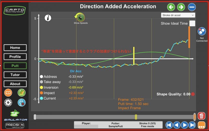 ゴルフ_Capto（キャプト）パッティング解析08