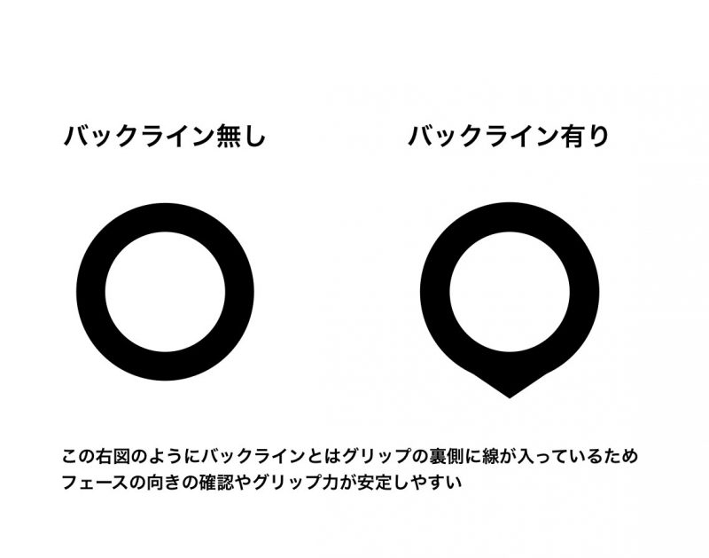 GEN-TENゴルフコースレッスングリップバックライン有無の写真